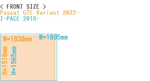#Passat GTE Variant 2022- + I-PACE 2018-